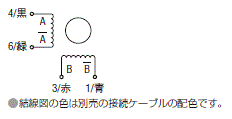 結線図の色は別売の接続ケーブルの配色です。